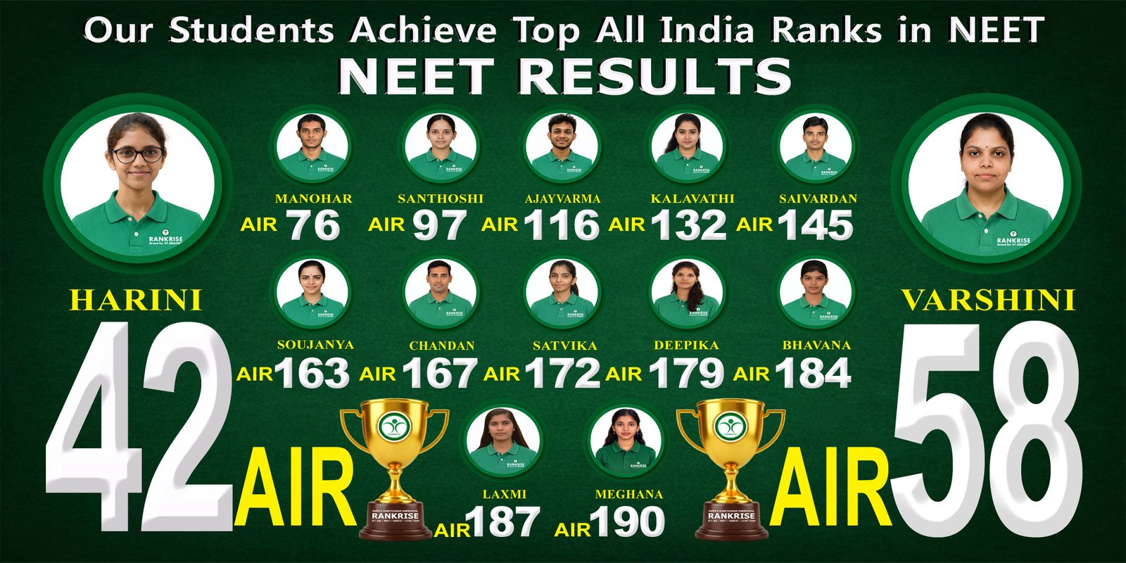 Best IIT JEE Mains & NEET Coaching Institute in Hyderabad